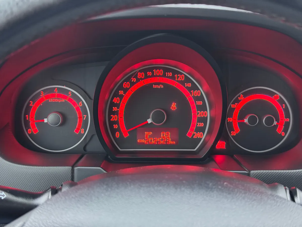 Kia Ceed 1.6 MT (125 л.с.)